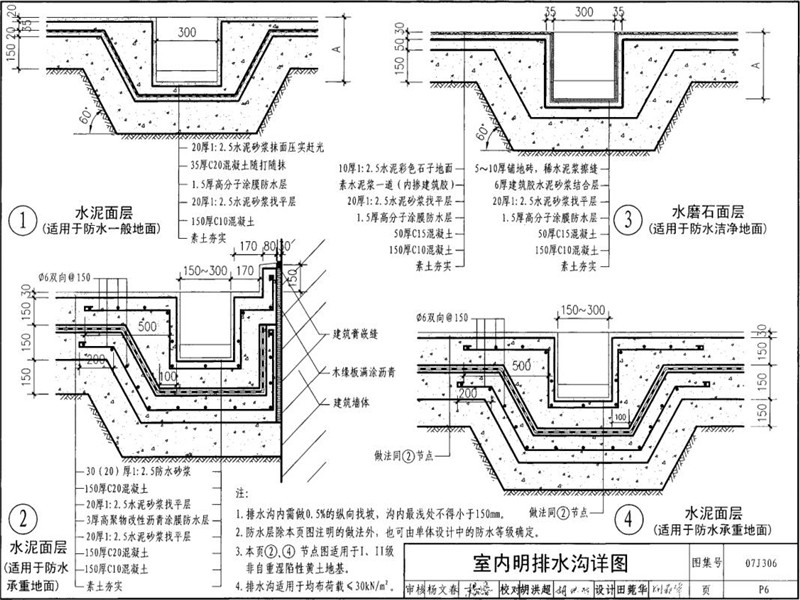 室內(nèi)排水溝圖集