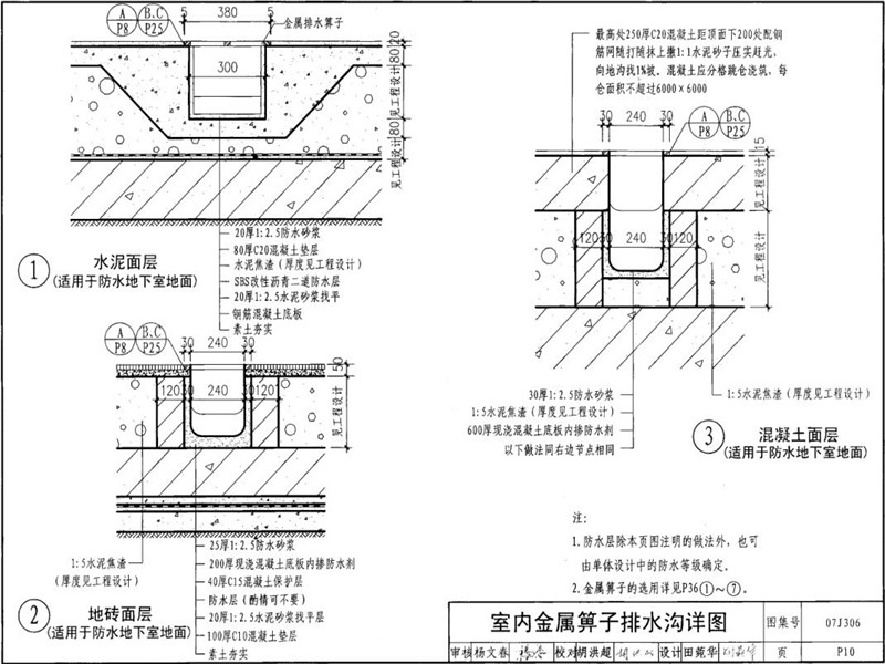 室內(nèi)排水溝標準圖集