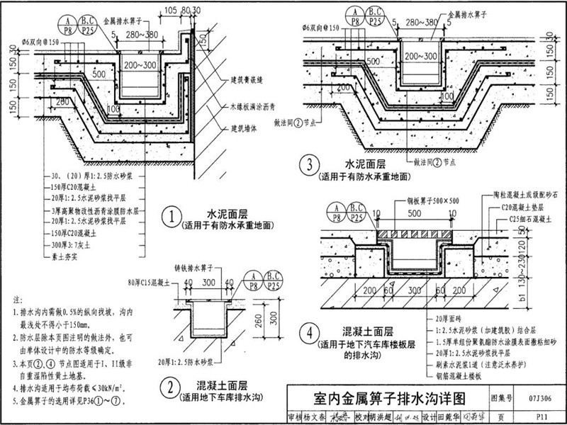 室內(nèi)排水溝蓋板圖集