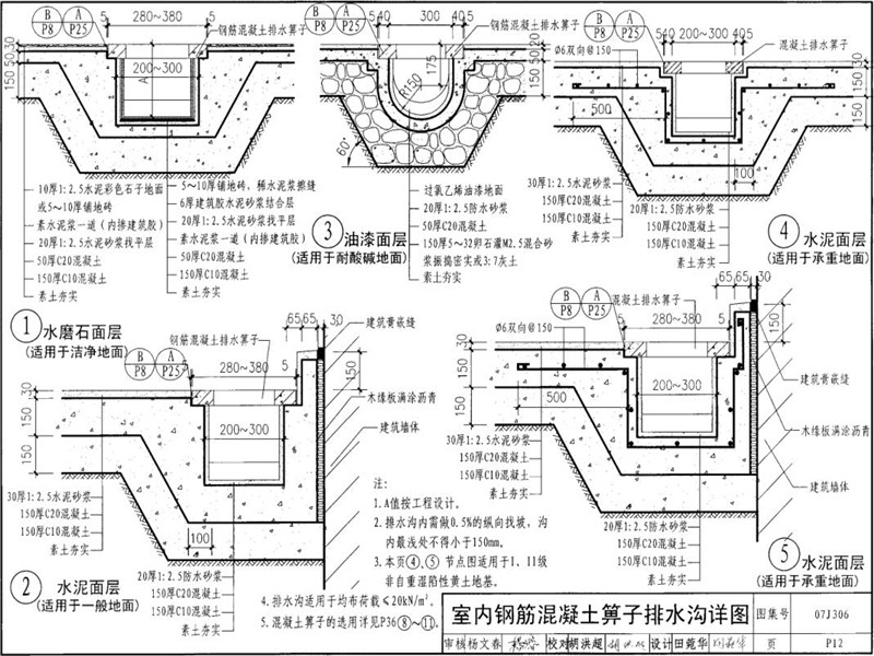 室內(nèi)排水溝及金屬篦子圖集