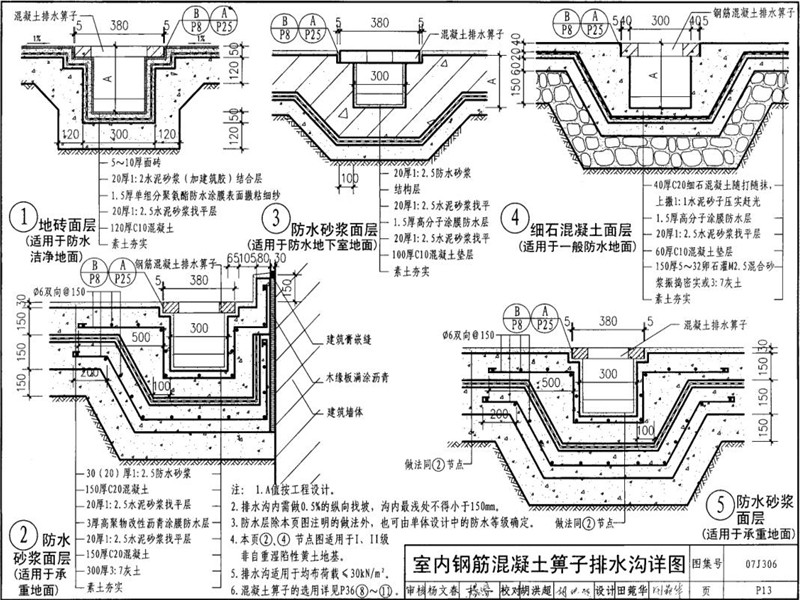 室內(nèi)排水溝鋼筋混凝土箅子圖集