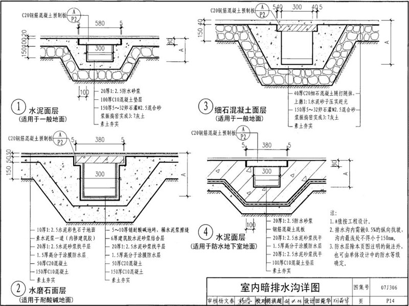 室內暗成品排水溝圖集