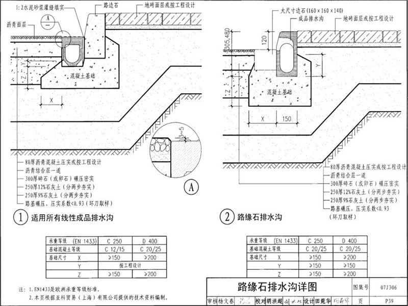 路緣石樹脂排水溝圖集