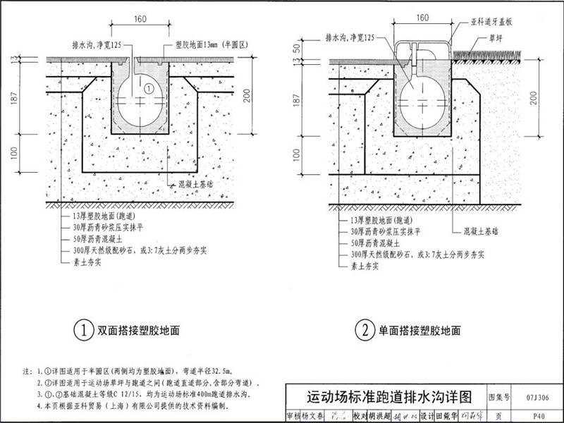 運動場跑道線性排水溝產(chǎn)品圖集