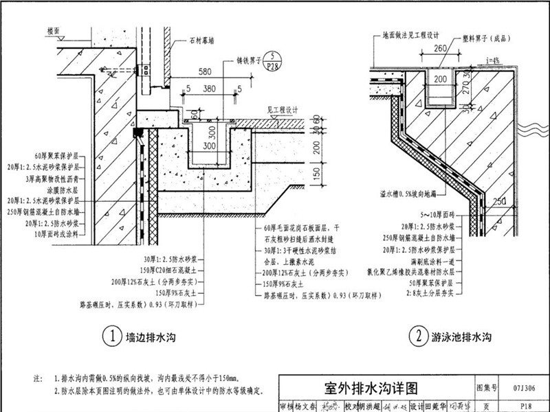 室外場地成品排水溝圖集