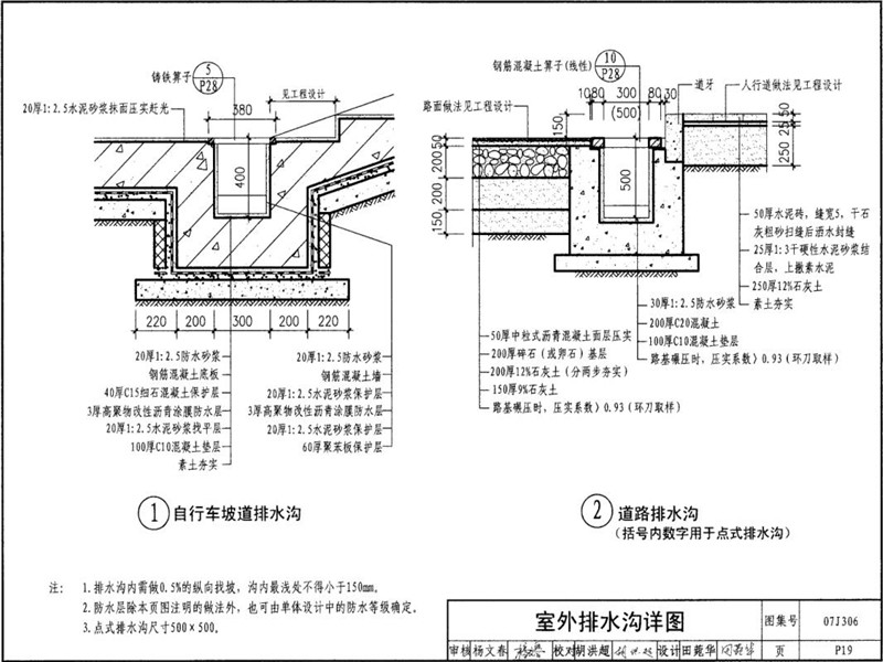 室外花園樹脂排水溝圖集