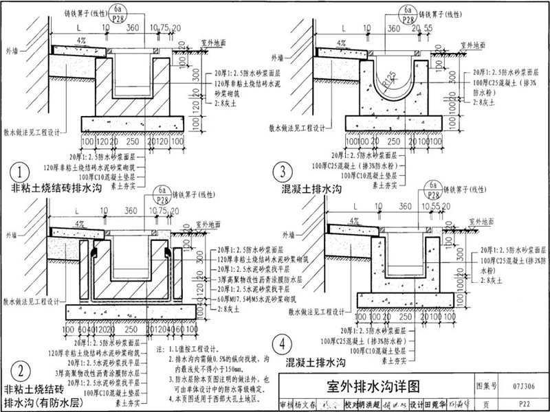 室外一體排水溝標(biāo)準(zhǔn)圖集