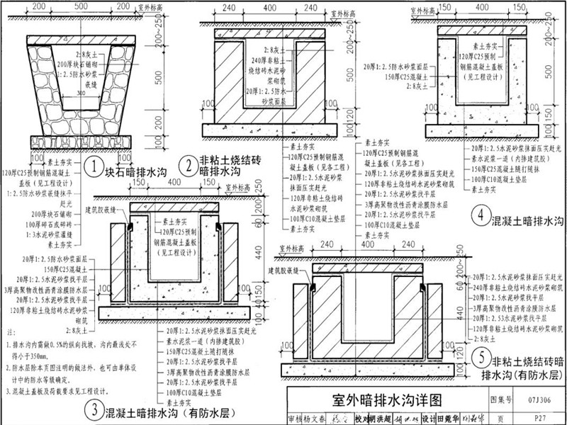 混凝土暗成品排水溝圖集